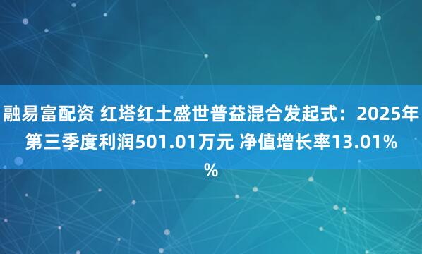 融易富配资 红塔红土盛世普益混合发起式：2025年第三季度利润501.01万元 净值增长率13.01%